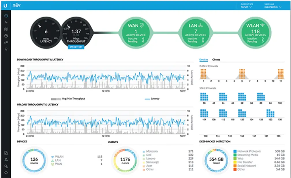 UBIQUITI US-8-60W UniFi Switch -FIG 44