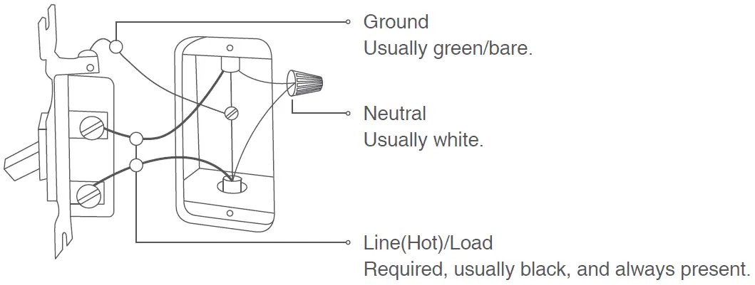 Aqara B081ZRBPLC Smart Wall Switch with Neutral Double Rocker installation 1