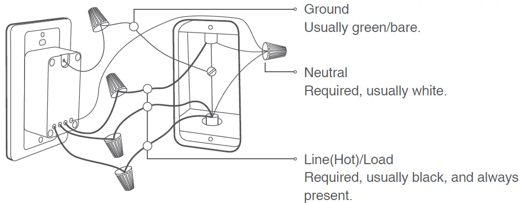 Aqara B081ZRBPLC Smart Wall Switch with Neutral Double Rocker installation 2