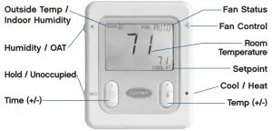 FIG 11 SMART SENSOR OPERATION