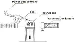Assembly instructions