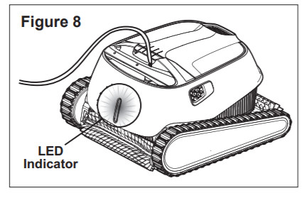 PENTAIR 360322 Robotic Inground Pool Cleaner -figure 13