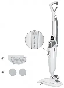 Bissell-1940-Overview