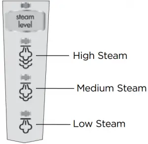 Bissell-1940-SmartSet™-Steam-Control