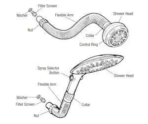 Waterpik Flexible Shower Head - Flexible Neck