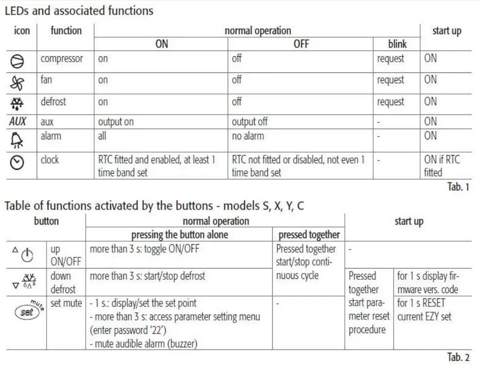 BERG 418767 Ice Cream Dipping Cabinet- Display and functions