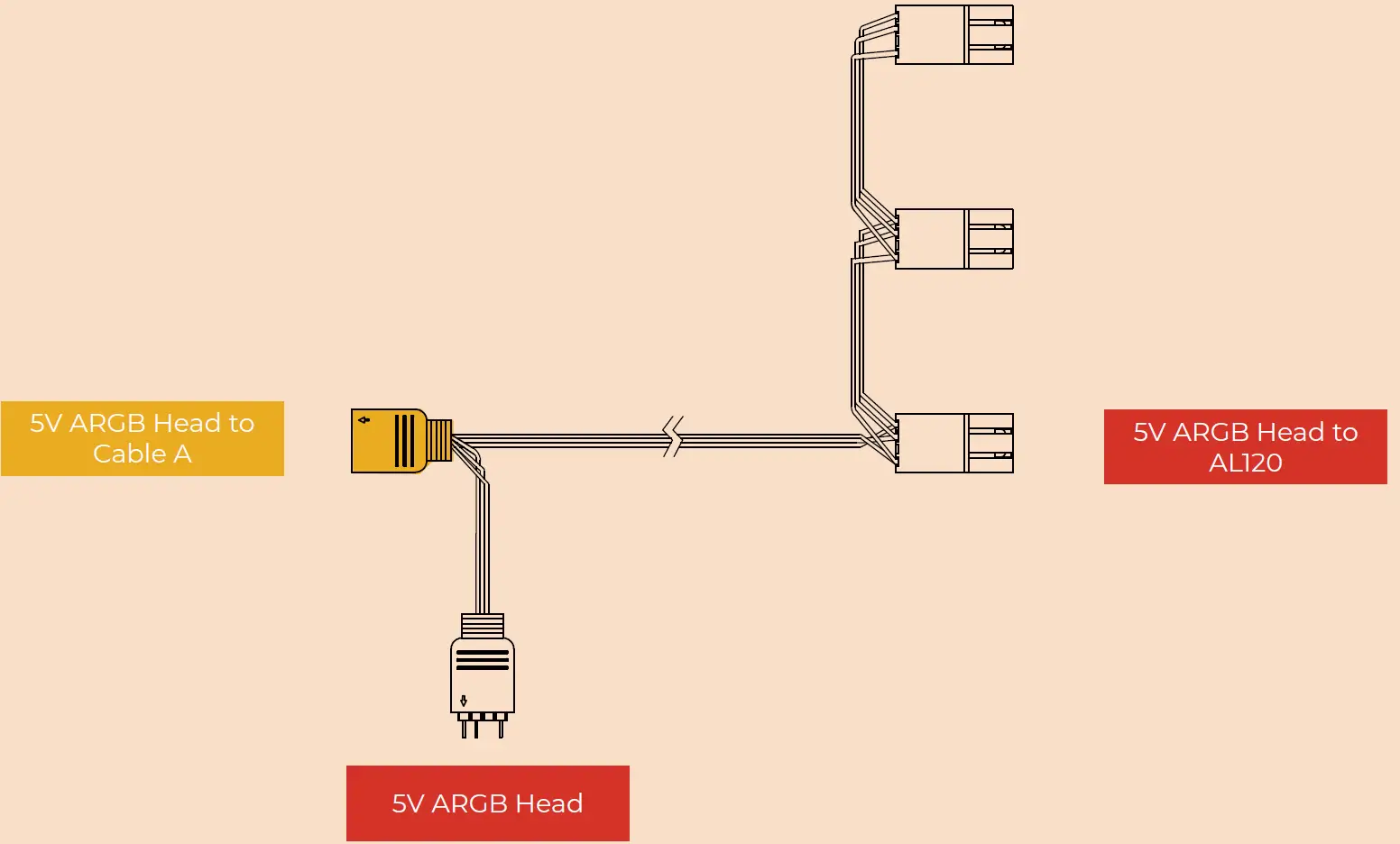 Connection Cables 02