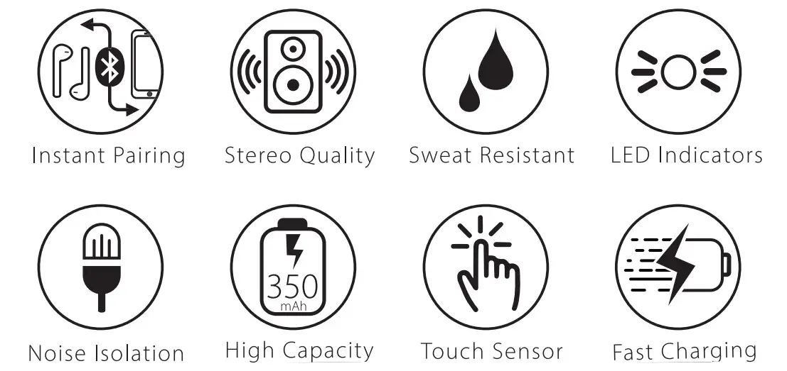 Bluestone TWS19 podz 5.2 True Wireless Earbuds - FIGURE 2