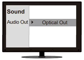 Avantree BTT 580 Orbit Wireless Transmitter for TV - Connecting the Orbit2