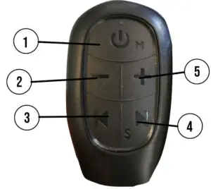 DAYMAK EM2 72V Electric Scooter - Electronic Exhaust