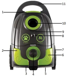 DAEWOO FLR00047GE Tornado Pet 700W Bagged Vacuum - Description of Parts