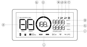 ECOFLOW PIVER Portable Power Station - the RIVER3