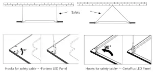 PHILIPS PH 912401483243-W LED Panel Light - afety cables