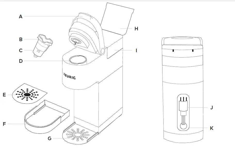 KEURIG K-Suite Hospitality Single Serve Coffee Maker-fig1