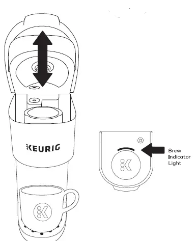 KEURIG K-Suite Hospitality Single Serve Coffee Maker-fig3