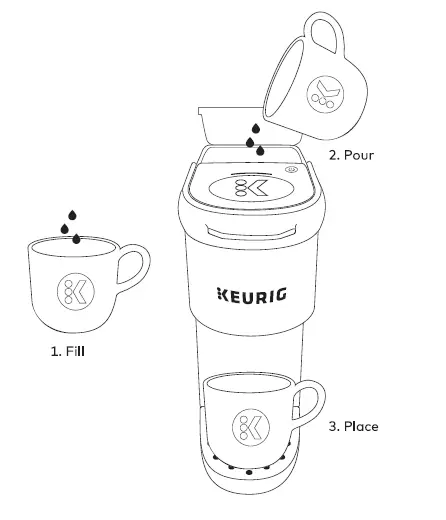 KEURIG K-Suite Hospitality Single Serve Coffee Maker-fig4