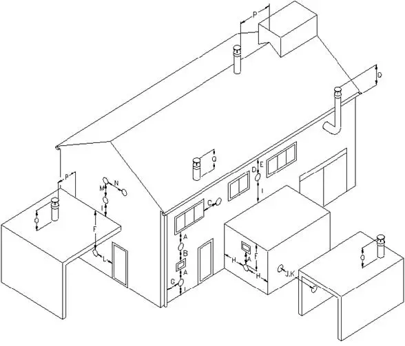 Lochinvar EcoCharger Range Flue fig1