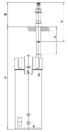 Lochinvar EcoCharger Range Flue fig3