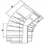 Lochinvar EcoCharger Range Flue fig4