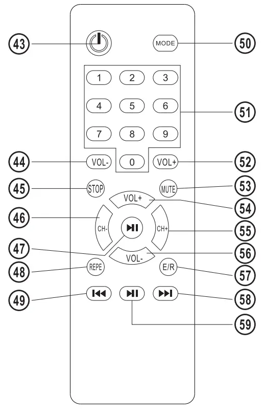 SUPERSONIC IQsound IQ 7515DJBT Professional Bluetooth Speaker - Remote control