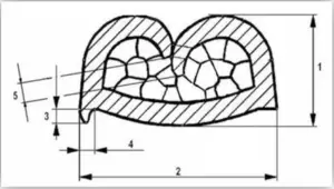Crimping And No Soldering