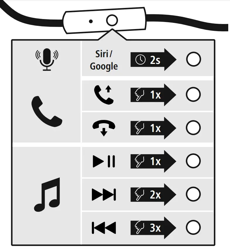 hama 00184145 Fun Stereo Headphones - Fig