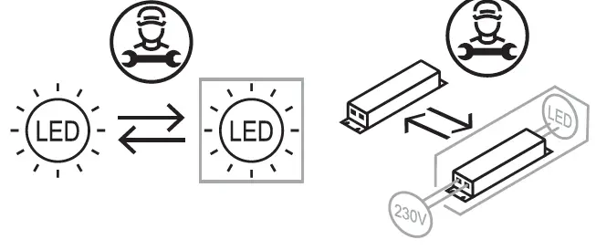 Eterna CFLEDWHSC 17W LED CeilingWall Fitting fig4