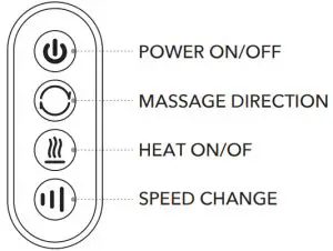 Bob AND Brad M00042AE12-US Neck and Back Massager - OPERATION INSTRUCTION