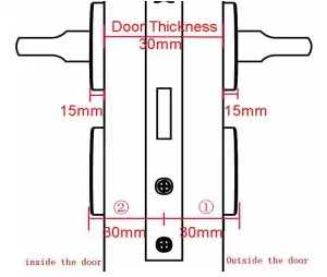 Introduction Figure 1 Continued