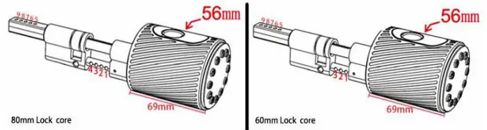 Introduction Figure 1