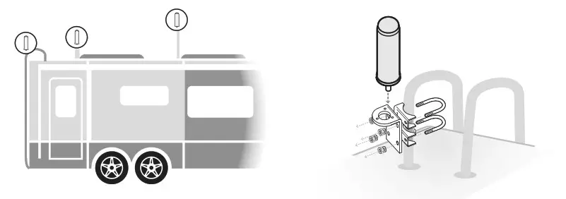 SureCall Fusion2Go 3 0 RV Cell Phone Signal Booster - STEP 1