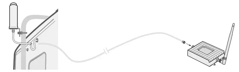 SureCall Fusion2Go 3 0 RV Cell Phone Signal Booster - STEP 3