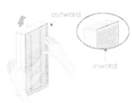 Connecting up the System 