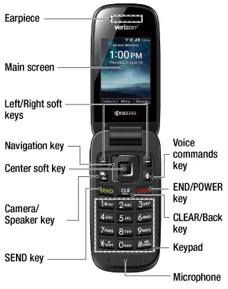 Kyocera Cadence Manual