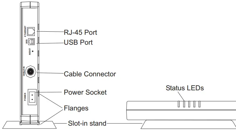 EZ Connect SMC8002CM US External DOCSIS Based Cable Modem - Modem
