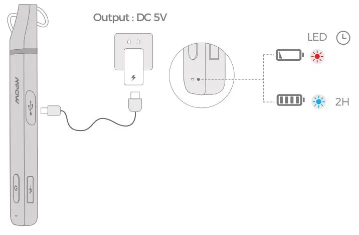 mpow Neckband Wireless - Charge Battery