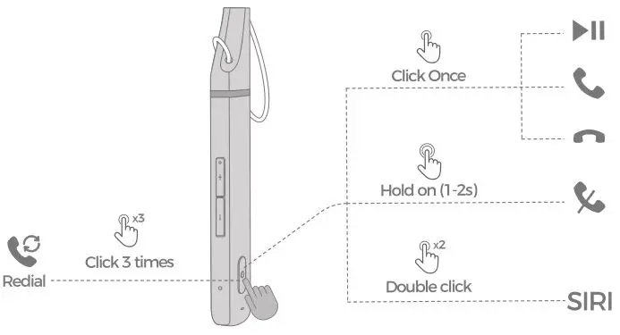 mpow Neckband Wireless - Play or Pause or Answer or Hang Up or Reject or Redial or Activate Siri