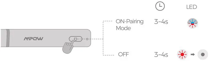 mpow Neckband Wireless - Power ON or OFF