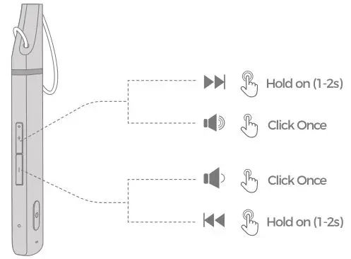 mpow Neckband Wireless - Volume Control or Music control