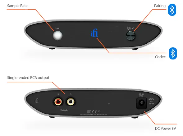 ifi ZEN Blue Bluetooth DAC Streamer fig1