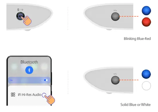 ifi ZEN Blue Bluetooth DAC Streamer fig3
