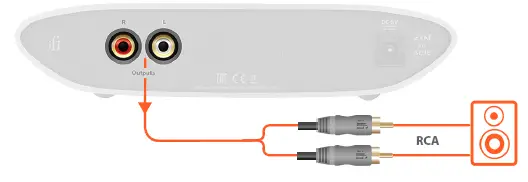 ifi ZEN Blue Bluetooth DAC Streamer fig4