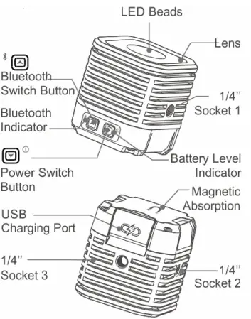 Godax WL4B Water Proof Led Light-fig2