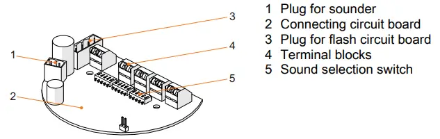 STAHL YL6S GRP Flameproof Combination Signal-fig13