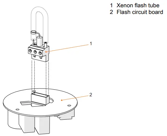 STAHL YL6S GRP Flameproof Combination Signal-fig14