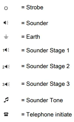 STAHL YL6S GRP Flameproof Combination Signal-fig2