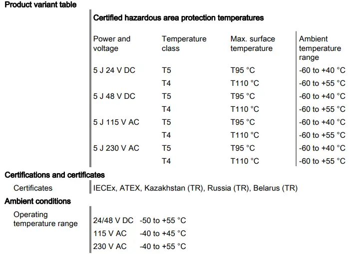 STAHL YL6S GRP Flameproof Combination Signal-fig5