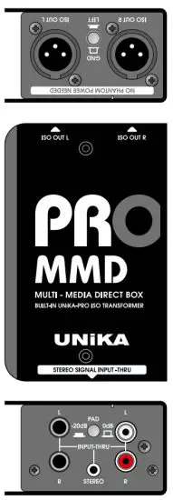 UNiKa PRO MMD Series Audio Interface Multi Media Direct Box