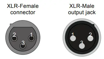 UNiKa PRO MMD Series Audio Interface Multi Media Direct Box - CONNECTION GUIDE 2