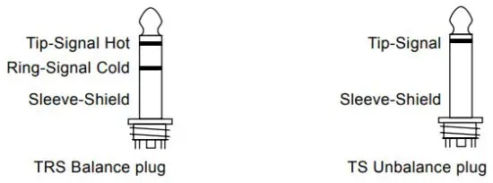 UNiKa PRO MMD Series Audio Interface Multi Media Direct Box - CONNECTION GUIDE 3